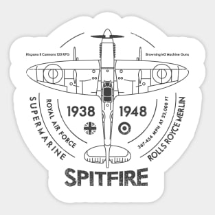 Vintage RAF Spitfire WW2 Fighter Plane Sticker